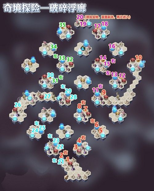 剑与远征破碎浮廊怎么过?破碎浮廊路线图攻略