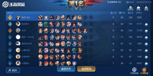 王者模拟战大魏天下流攻略 大魏天下流打法讲解
