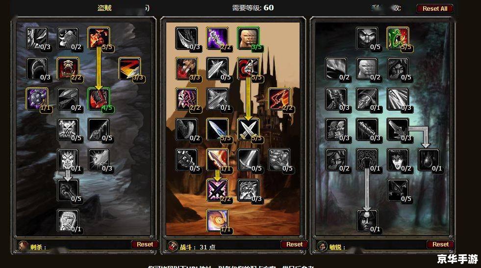 魔兽世界之我是盗贼：探索盗贼世界的刺激与冒险