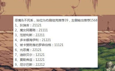 DNF阿拉德谋略战第二季怎么加点 DNF阿拉德谋略战2加点推荐