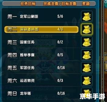qq三国齐心协力丸 QQ三国：齐心协力丸助力团队协作