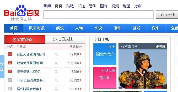 百度搜索风云榜的地域风向标是什么_百度风向标