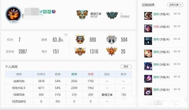 英雄联盟验证码：保障账户安全的必要步骤