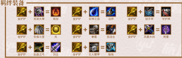 云顶之弈S3铲子合成装备图 最新铲子合成装备表大全