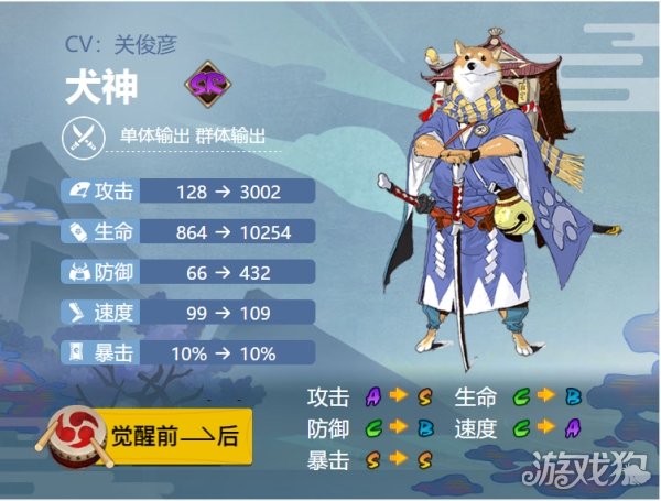 阴阳师犬神御魂怎么搭配 2024最新御魂搭配方案