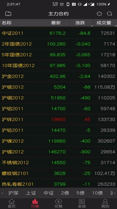 国元期货下载_国元期货v6.1.8.1免费下载
