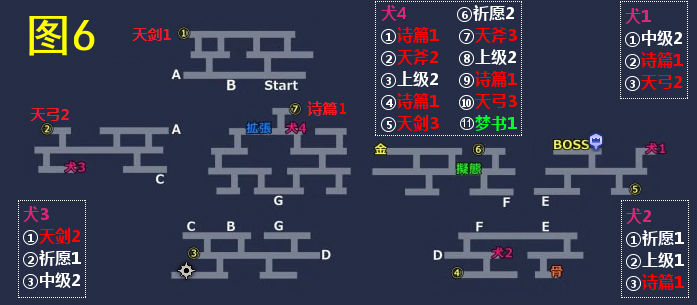 另一个伊甸希尔断章20个骨头获取方法