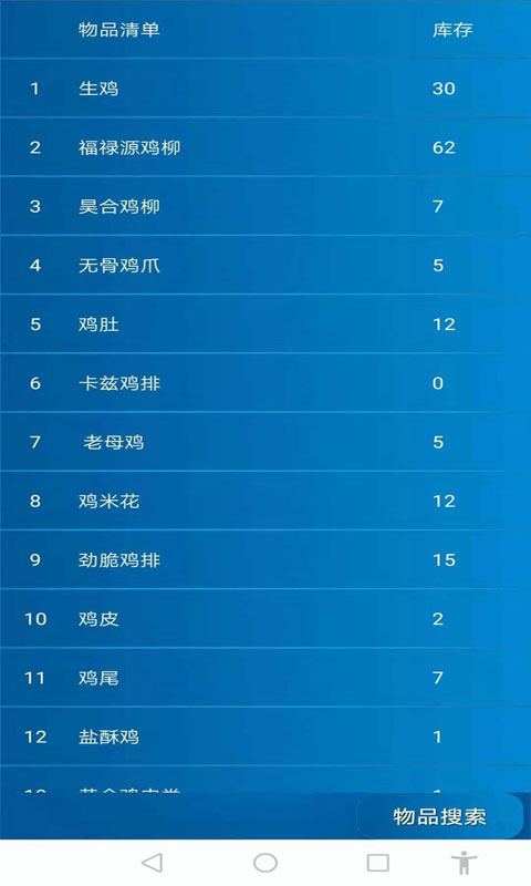 仓库管理软件推荐 仓库管理APP排行榜:高效实用的移动管理工具盘点