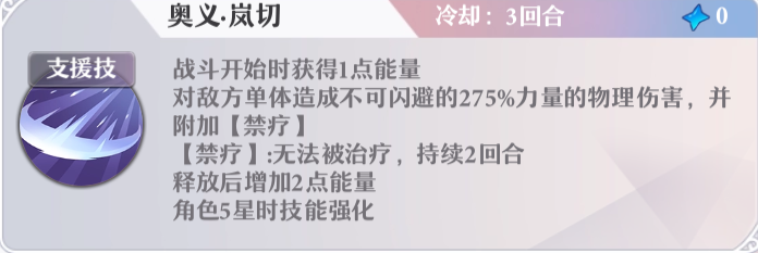 启源女神推图阵容推荐 启源女神推图最强阵容搭配攻略
