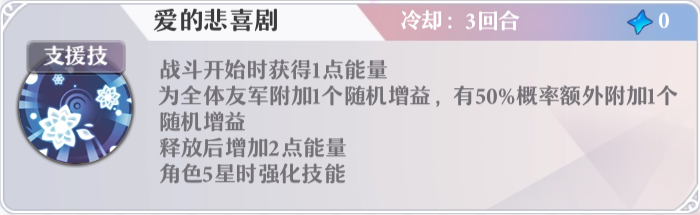 启源女神推图阵容推荐 启源女神推图最强阵容搭配攻略
