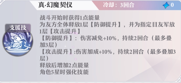 启源女神推图阵容推荐 启源女神推图最强阵容搭配攻略