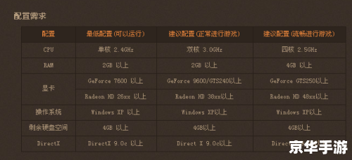 建议：《洛奇英雄传封号查询：了解封号原因与申诉途径》
