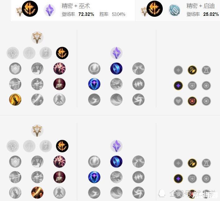 LOL乐派：游戏中的音乐魔法