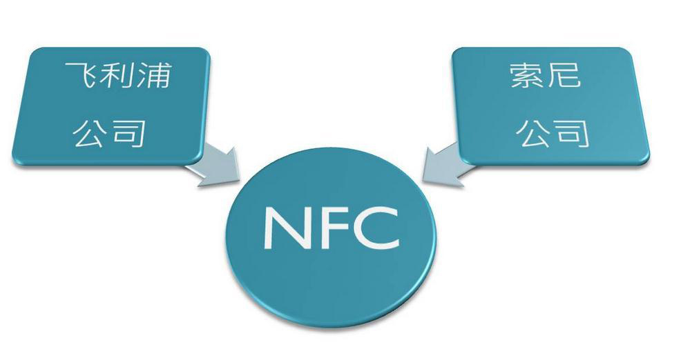 nfc功能是什么?手机nfc功能怎么用?_nfc