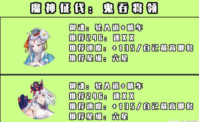 阴阳师魔神征伐高分阵容搭配推荐