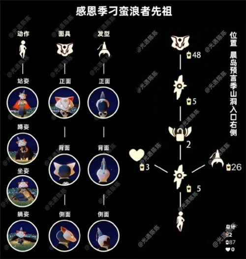 光遇11.4复刻黄鼠狼先祖兑换图及位置一览_光遇11.4复刻