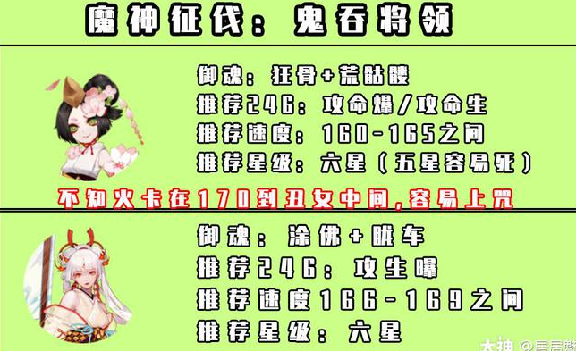 阴阳师魔神征伐高分阵容搭配推荐