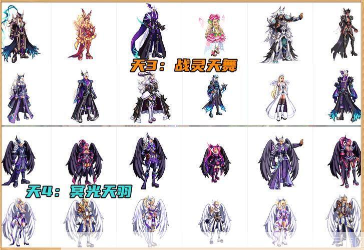 DNF天空套6揭秘:游戏内外的深度解析与全方位探讨