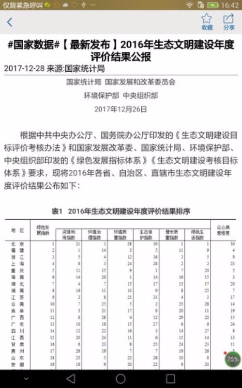 贵州统计发布app下载_贵州统计发布v2.0.9手机app下载