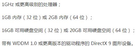 低配置的电脑用Win7还是Win10?