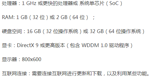 低配置的电脑用Win7还是Win10?