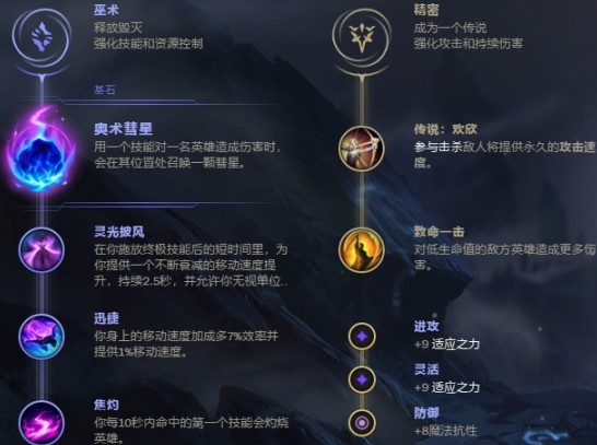 LOL无限火力诡术妖姬怎么玩_LOL无限火力诡术妖姬玩法攻略 LOL无限火力诡术妖姬怎么玩_LOL无限火力诡术妖姬玩法攻略