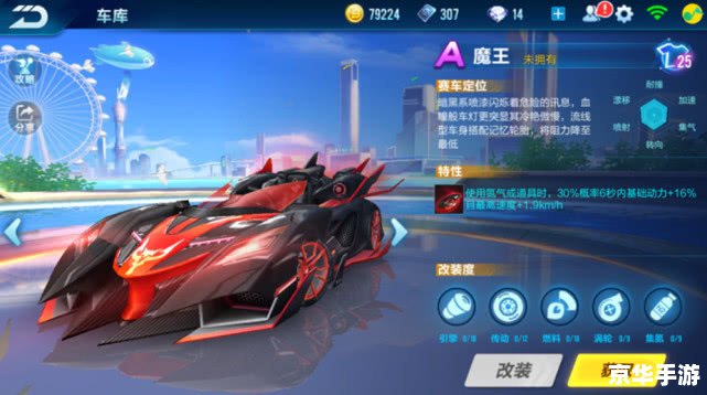 qq飞车针尖黑帮 针尖黑帮:QQ飞车中的速度与激情