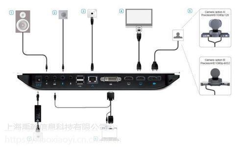 阿飞解码器的安装步骤详解