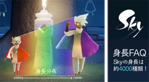 人物身高表一览-光遇身高对照表最新2024