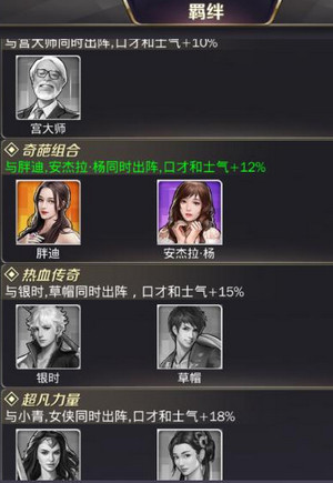 商道高手人才选择与上阵人才搭配攻略