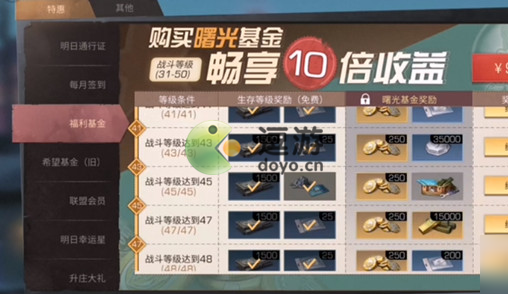 明日之后曙光基金值得买吗_明日之后曙光