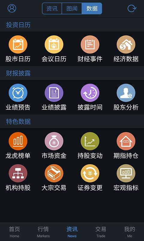 通达信行情软件下载_通达信v5.01免费app下载