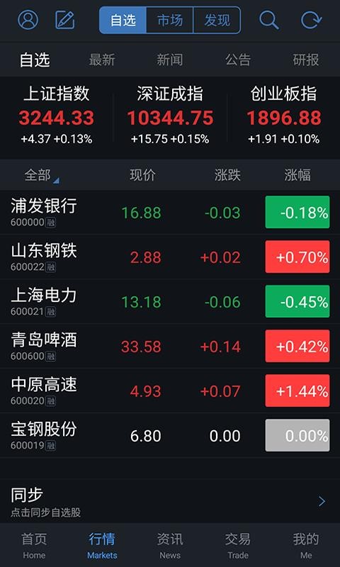 通达信行情软件下载_通达信v5.01免费app下载