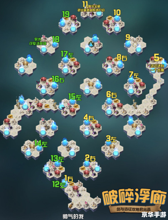 【潘多拉ol】游戏分析与探讨