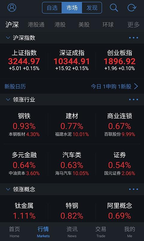 通达信行情软件下载_通达信v5.01免费app下载