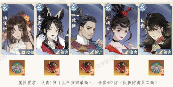 忘川风华录宝墟武八层通关阵容攻略分享_忘川风华录宝墟武阵容