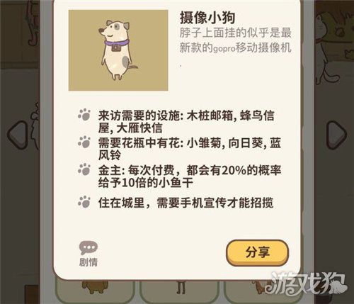 动物餐厅摄像小狗的来信怎么获得 解锁来信的方法