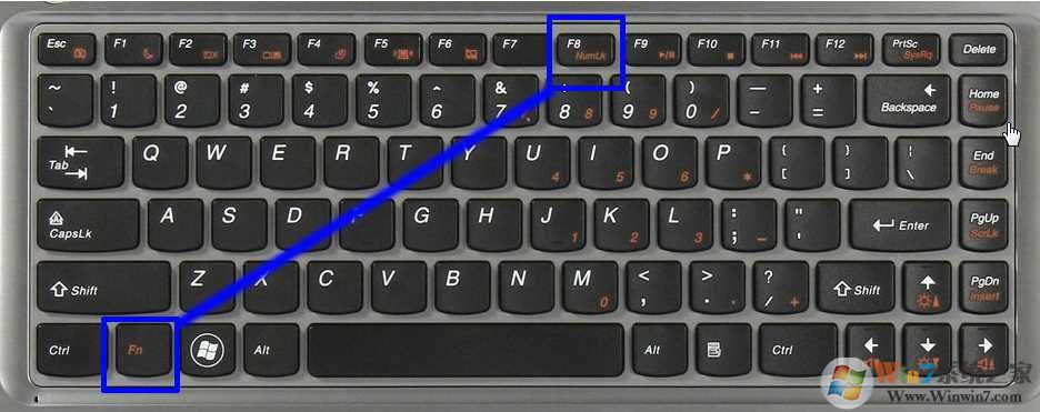 笔记本字母数字切换(联想,华硕,惠普,DELL,ACER数字键切换方法大全)