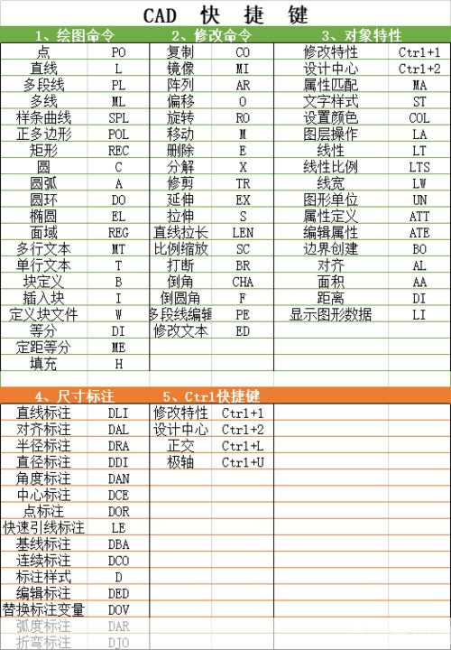 2004cad软件怎么安装: 详细步骤指南：如何安装2004版CAD软件