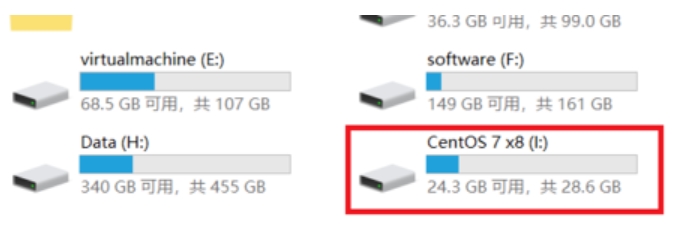 linux安装教程,U盘安装Linux详细步骤图解。