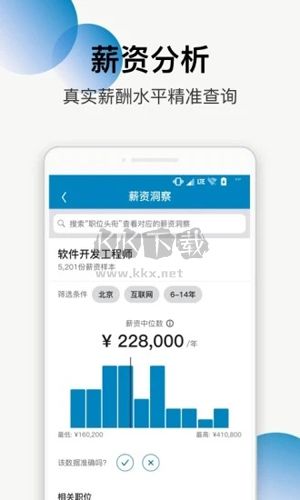 领英网下载_LinkedIn(领英)v4.1.923中文版推荐下载