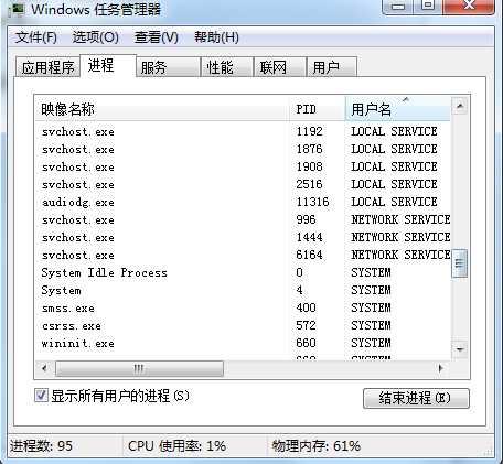 cisvc.exe是什么进程?禁用cisvc.exe解决占用CPU内存高的解决方法