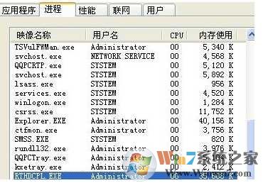 rthdcpl.exe是什么进程?win7?rthdcpl.exe禁用自启动的方法