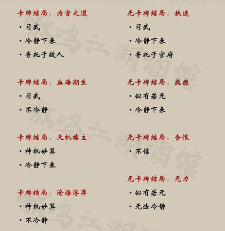 一梦江湖全角色浮生星阵剧情攻略汇总