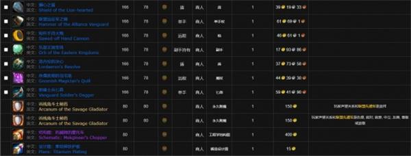 魔兽世界无畏远征军军需官位置介绍