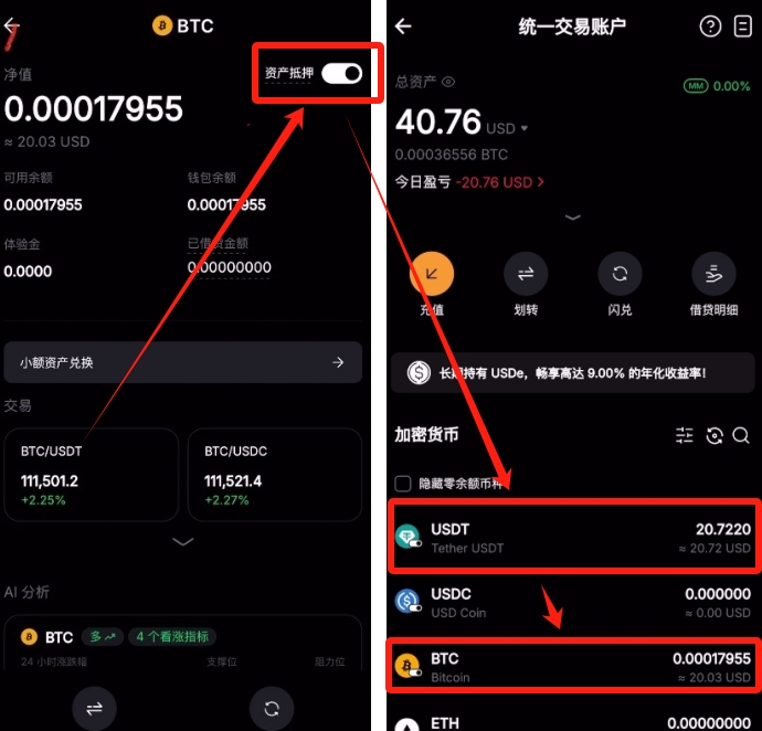 统一交易帐户(UTA)是什么?Bybit统一交易帐户新手使用全教程