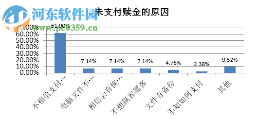 360nsa武器库免疫工具怎么安装 360nsa武器库免疫工具的安装与使用指南