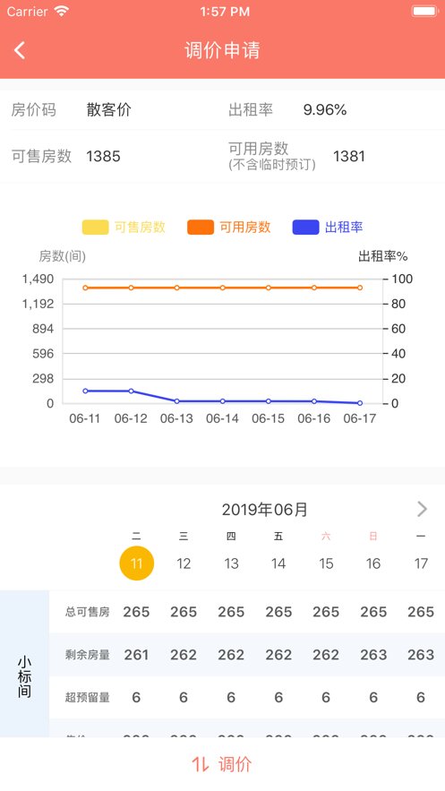 掌讯通下载_掌讯通酒店管理软件v3.1.20安卓版下载