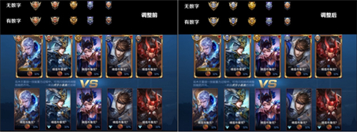 王者荣耀段位标志一览2021最新