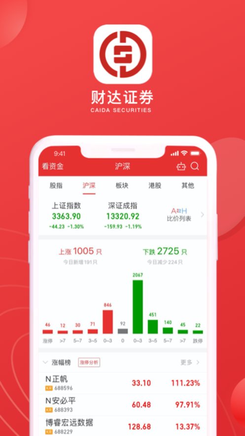 财达同花顺下载_财达同花顺appv9.01.19手机app下载